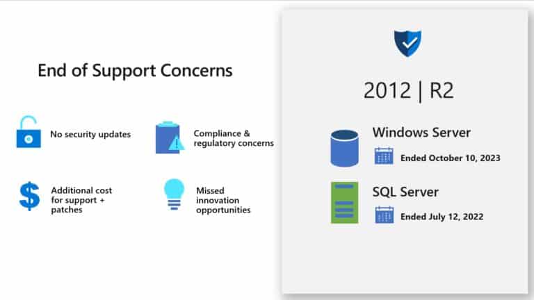End of Support Windows Server and SQL Server 2012